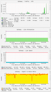 November2014_ADSL2